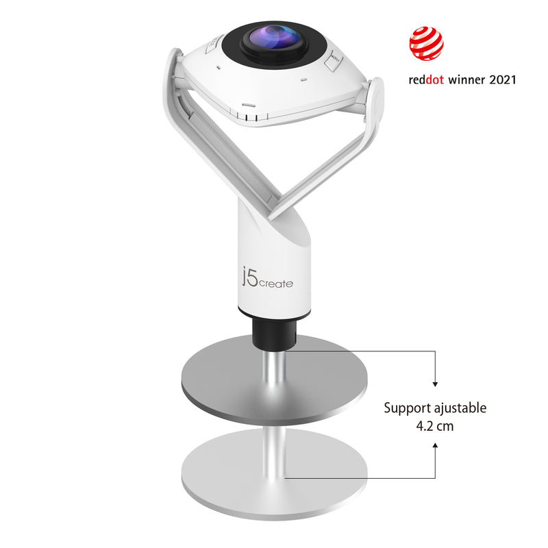 360° Rundum Webcam