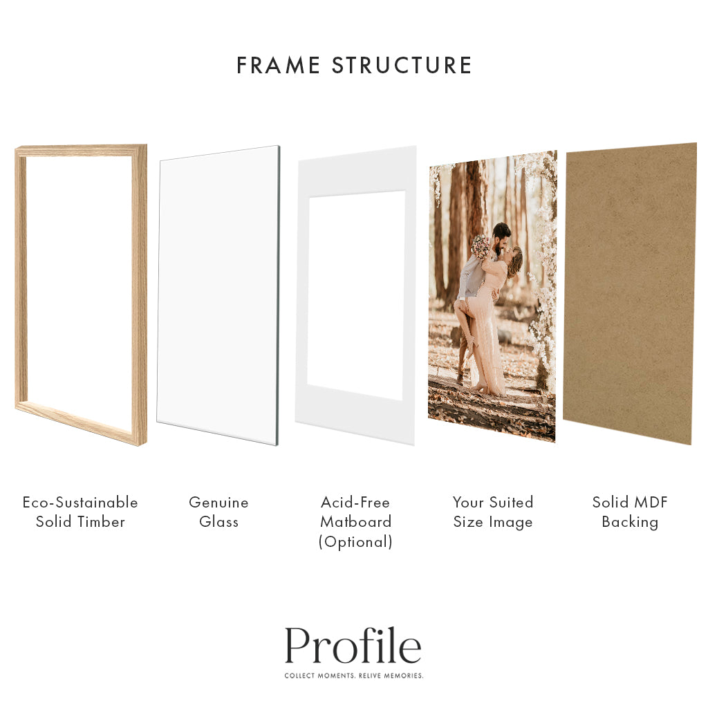 Picture Frame Structure