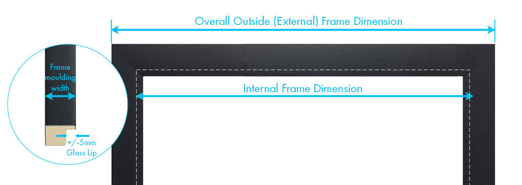 Outside-Dimensions-for-a-Picture-Frame-Diagram