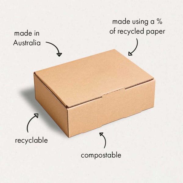 Profile Box Packaging Diagram