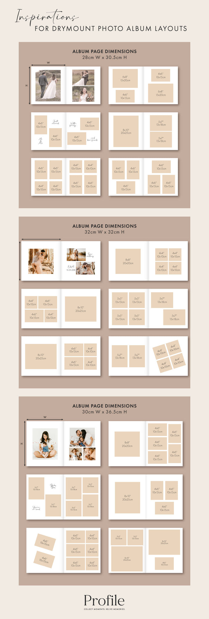 Photo Album Layout Ideas Infographic