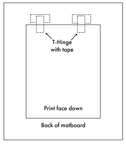 Diagram for T-Hinge for attaching artwork to a matbaord