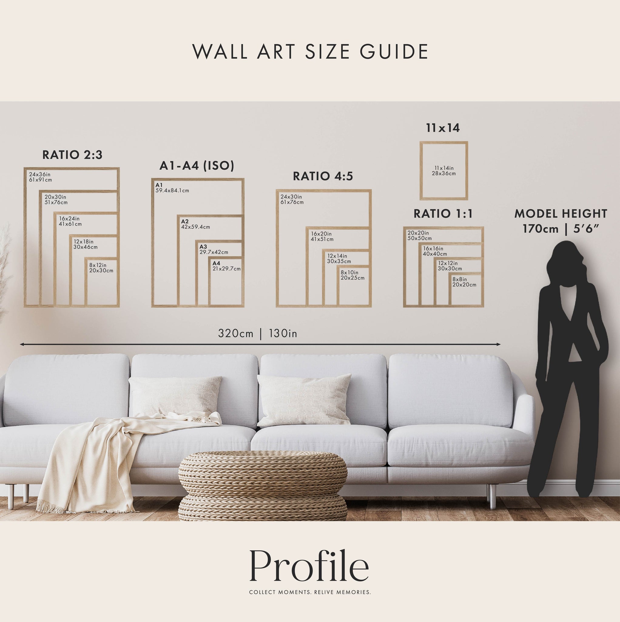 Wall art size guide