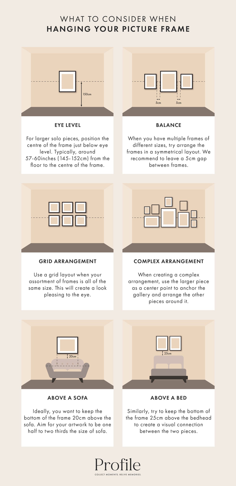 Best place to hang a picture frame infographic