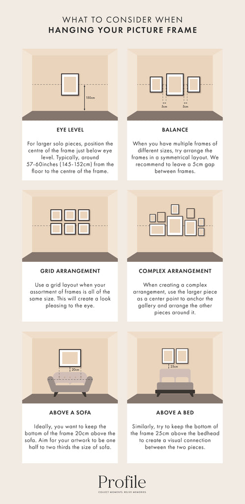 Hanging your picture frame infographic