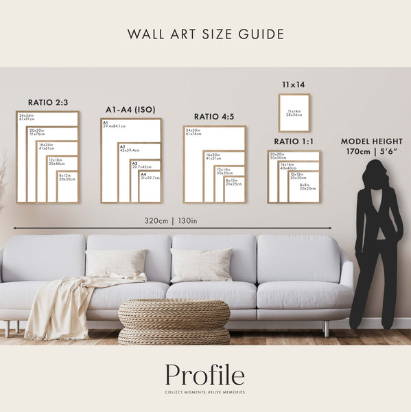 Frame Sizes Reference Chart