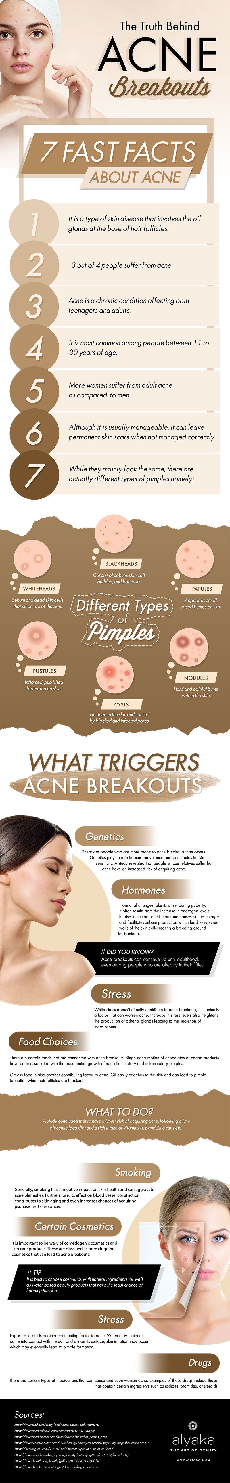 Acne Breakouts: Know The Triggers, Causes, and Effective Treatments ...