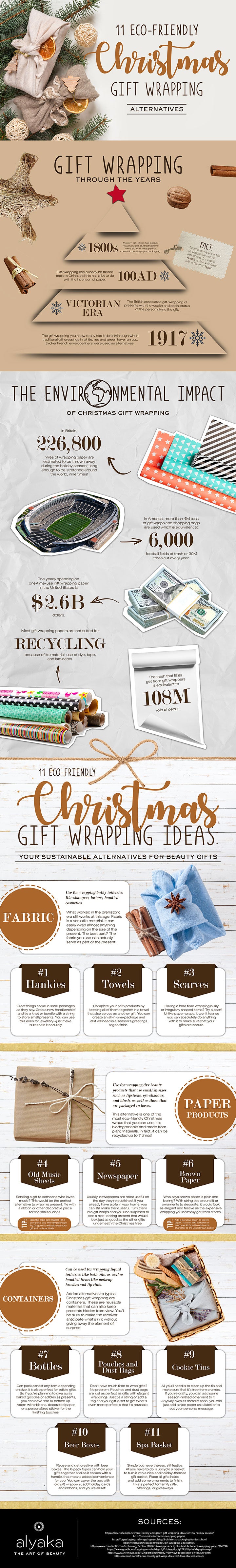 Make Your Own Christmas Wrapping Paper! - Beauty Through Imperfection
