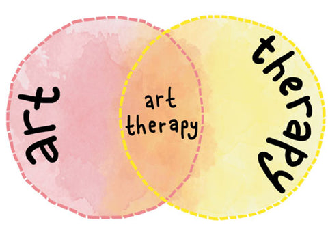 Art as therapy by the ARTLAB 