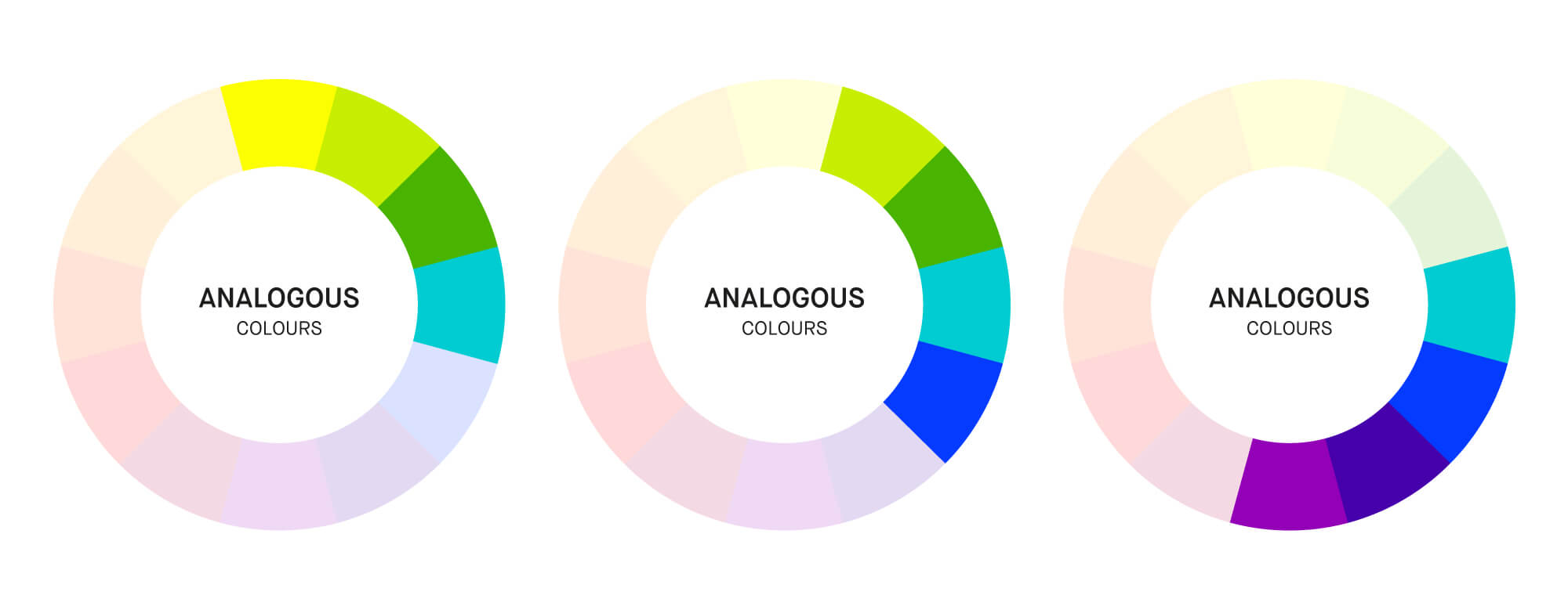 bold analogous colour scheme diagram