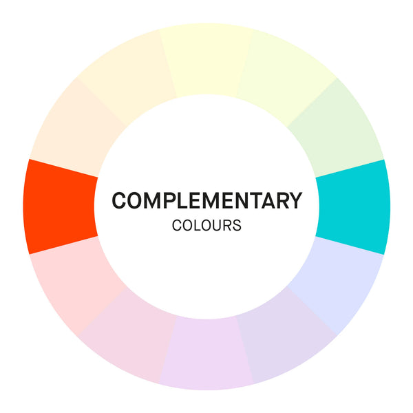 colour wheel complementary diagram