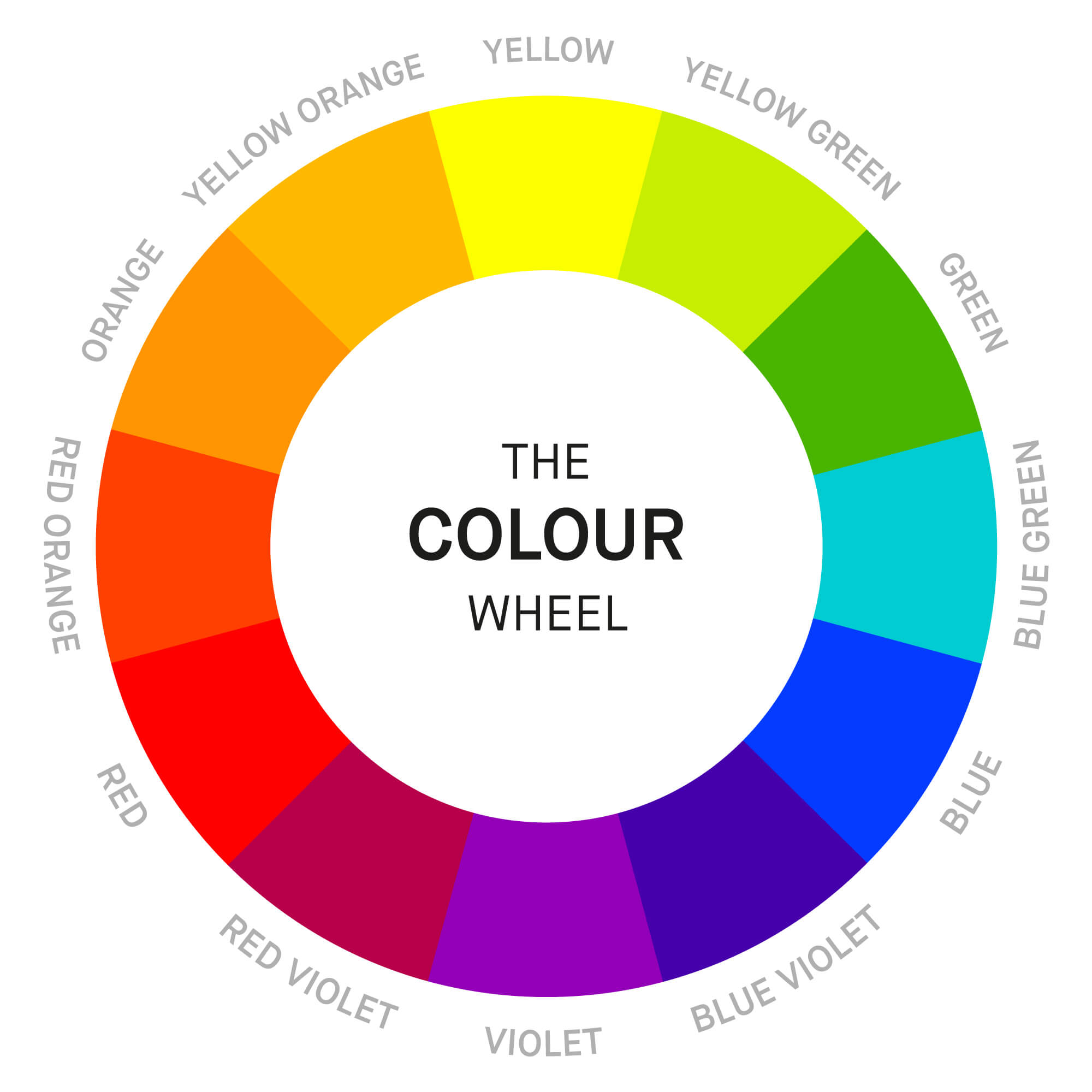 bold colour wheel