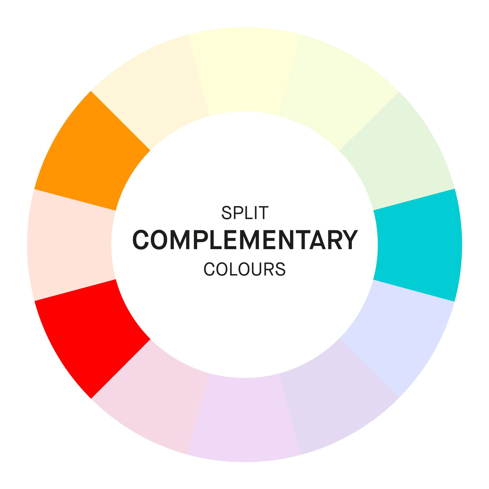 bold split complementary colour wheel diagram