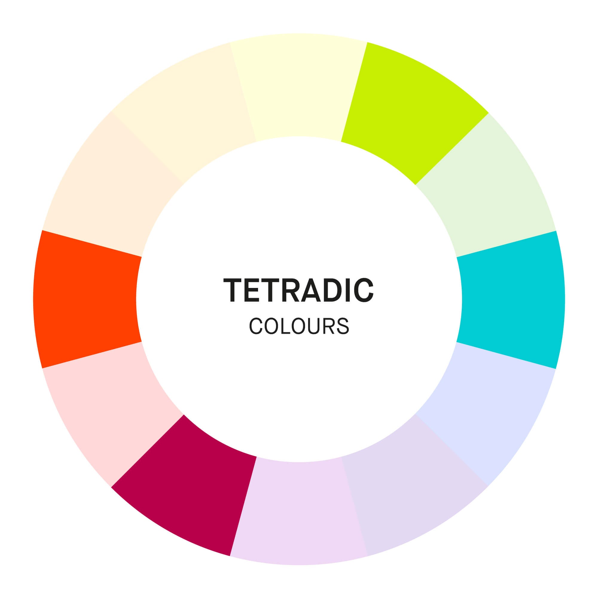 bold tetradic colour wheel diagram