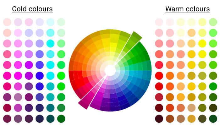 contrasting colours shown in a colour wheel