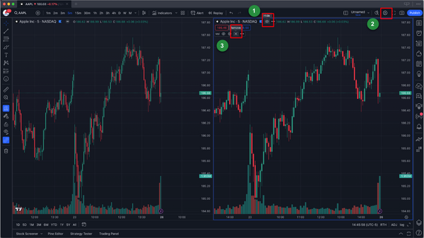 TradingView Chart Clearing Steps