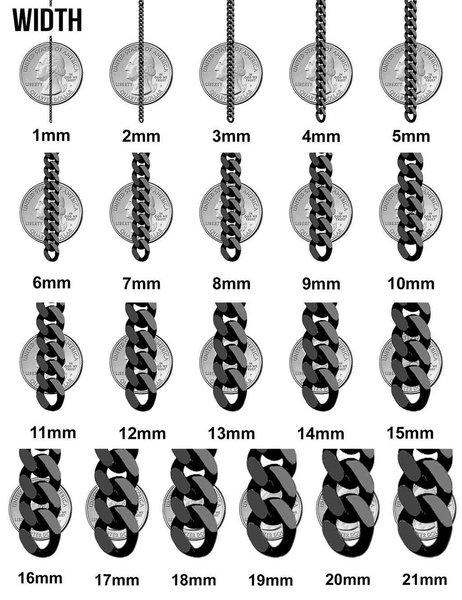 cuban link size chart image 1