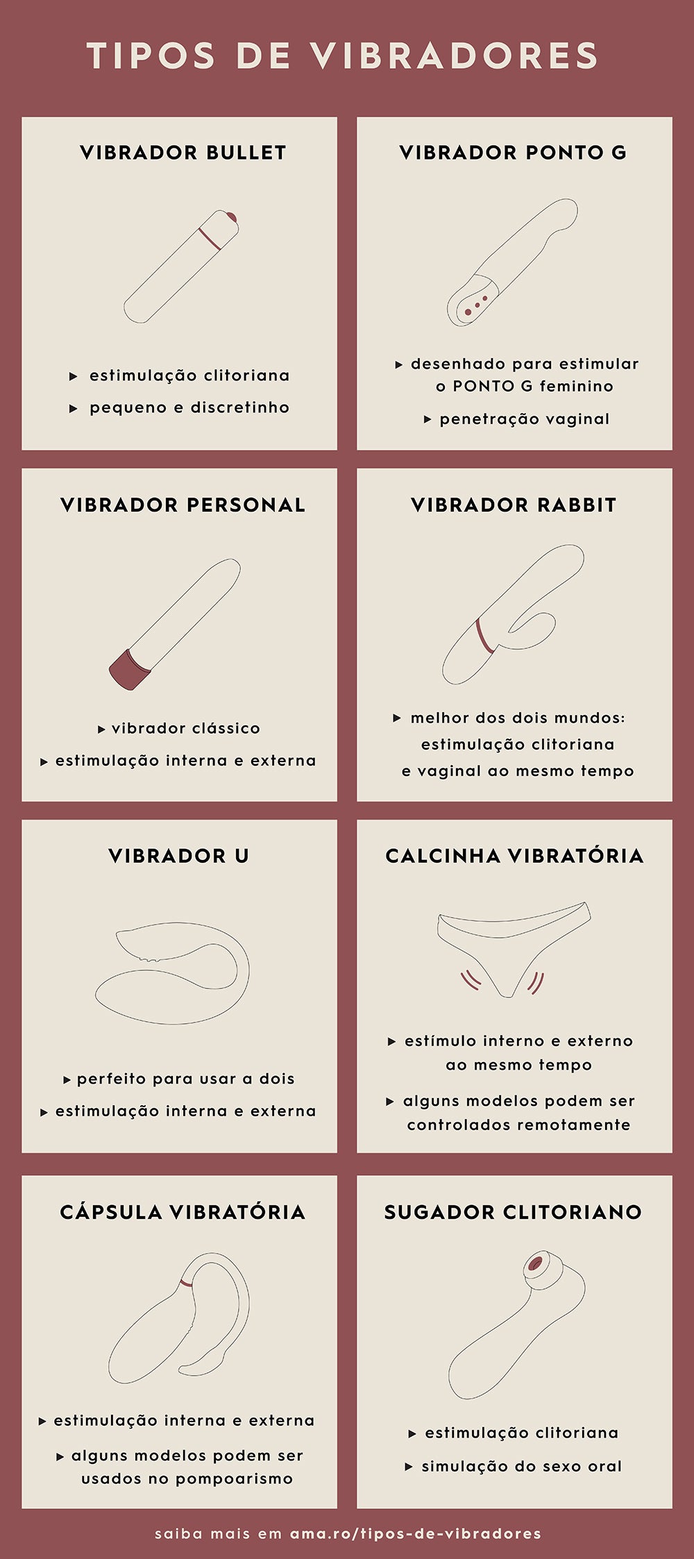 Tipos De Vibrador 