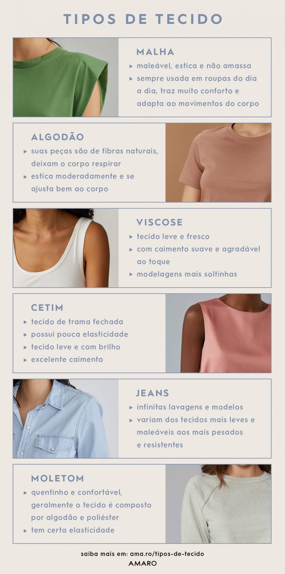 Tecido ropa femenina