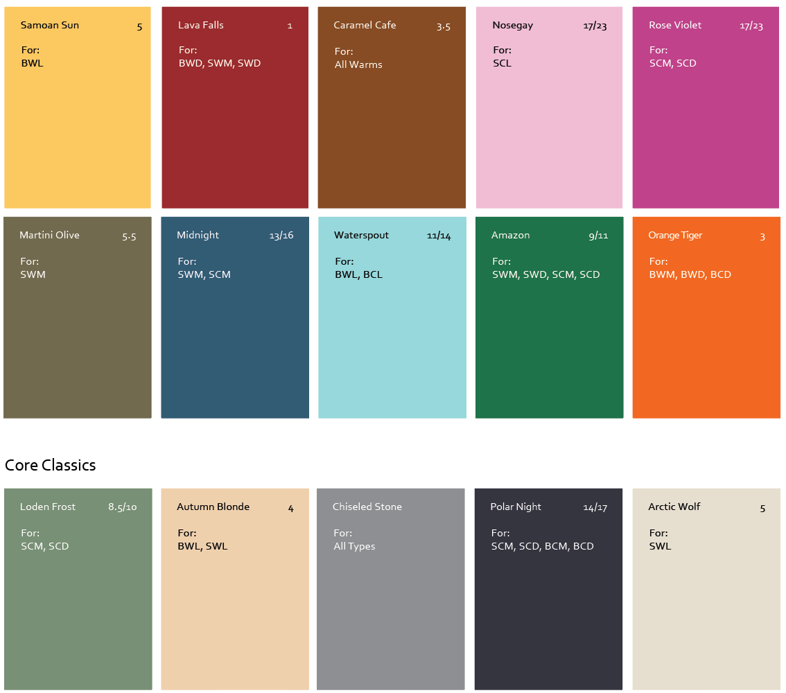 The Fall/Winter Trending Colors 2022-2023– Your Color Style