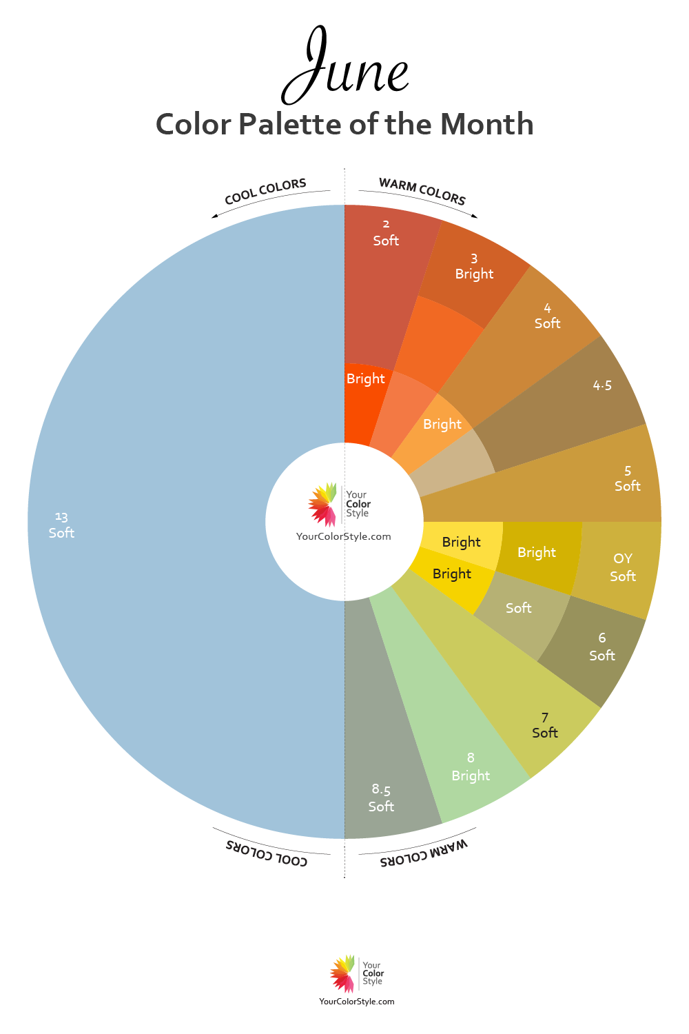 June Color Palette of the Month - 2023 - Your Color Style