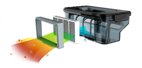 robotstofstuiger-eziclean-hepa-filter-ontleed-overzicht-van-de-stofbak-waar-de-filter-in-zit-verwerkt