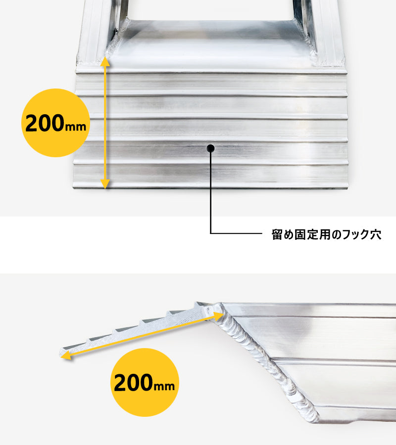 日軽 2.5t/組 アルミブリッジ 2本セット PXF25-300-32 全長3000×有効幅320(mm) 新でん 