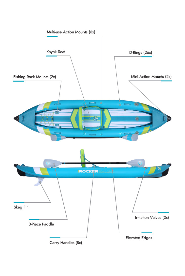 Canoes and kayak rod holder - iROCKER - rotating