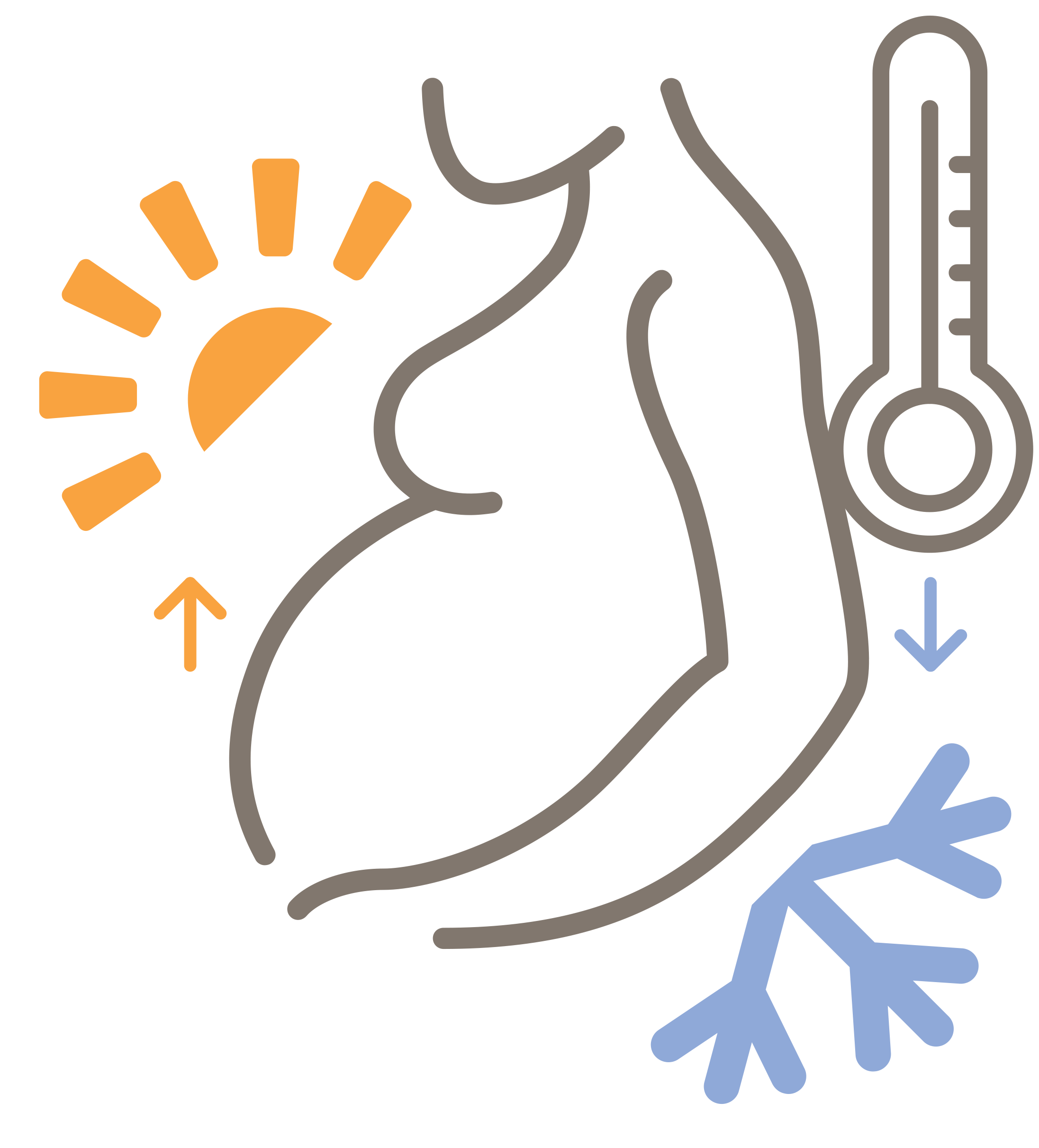 TEMPERATURA.png__PID:cec4fed0-7f74-4763-bc9b-ab988d4a23e1