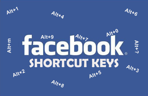 Facebook Keyboard Shortcuts