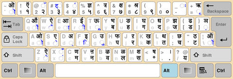 Hindi (Devanagari InScript) Keyboard Layout