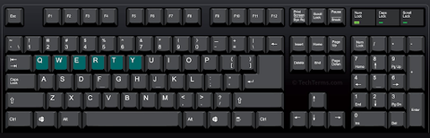 QWERTY Keyboards