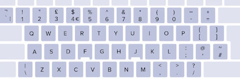 UK (British) English Keyboard Layout