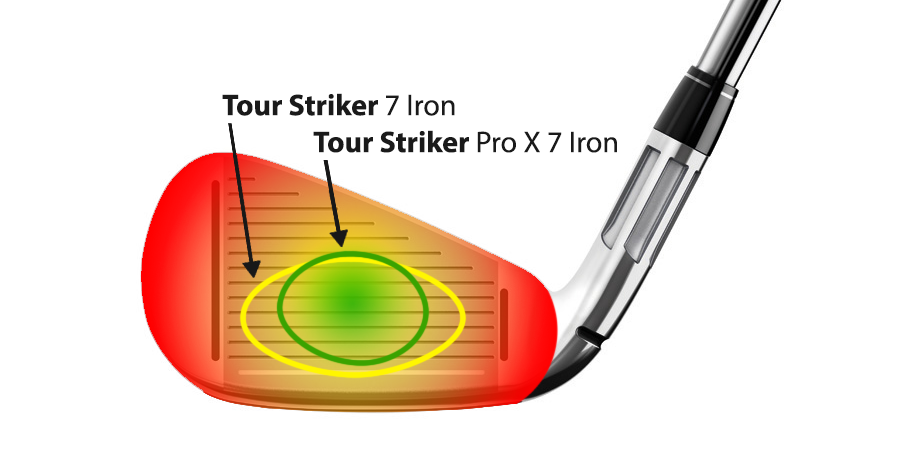 Tour Striker Pro X 7  (RIGHT HAND ONLY)