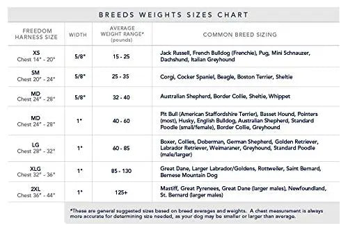 freedom no pull harness size guide weight chart