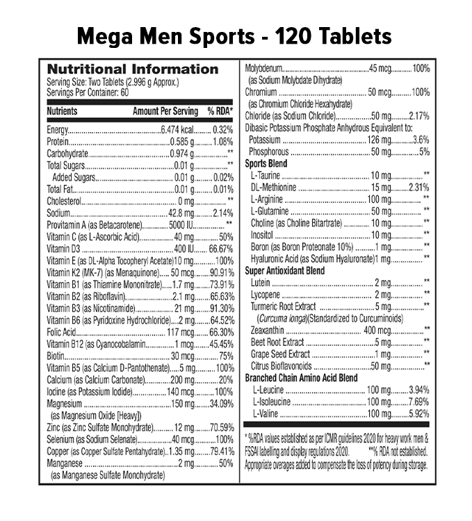 Nutritional Matrix