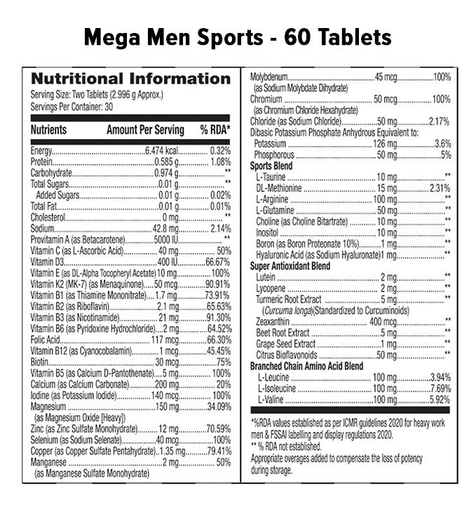 Nutritional Matrix