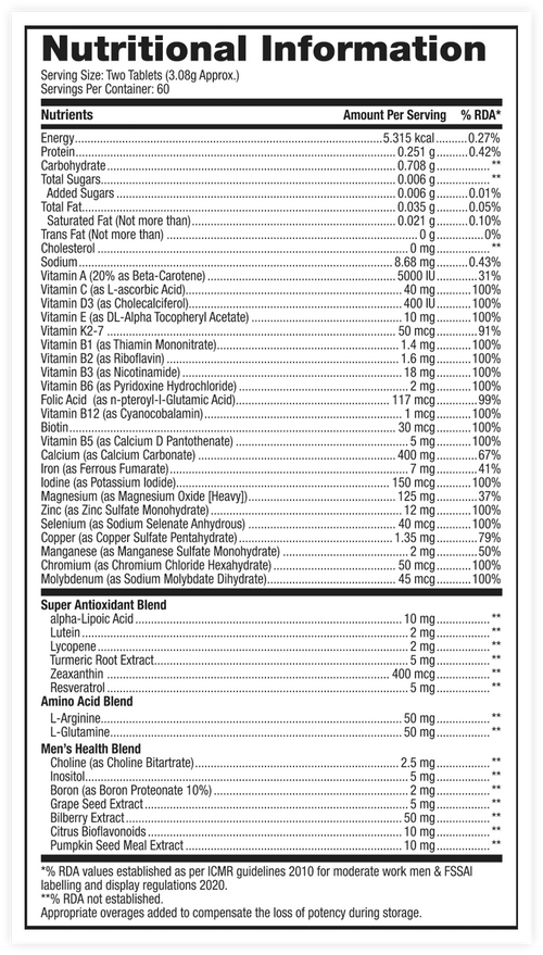 Nutritional Matrix