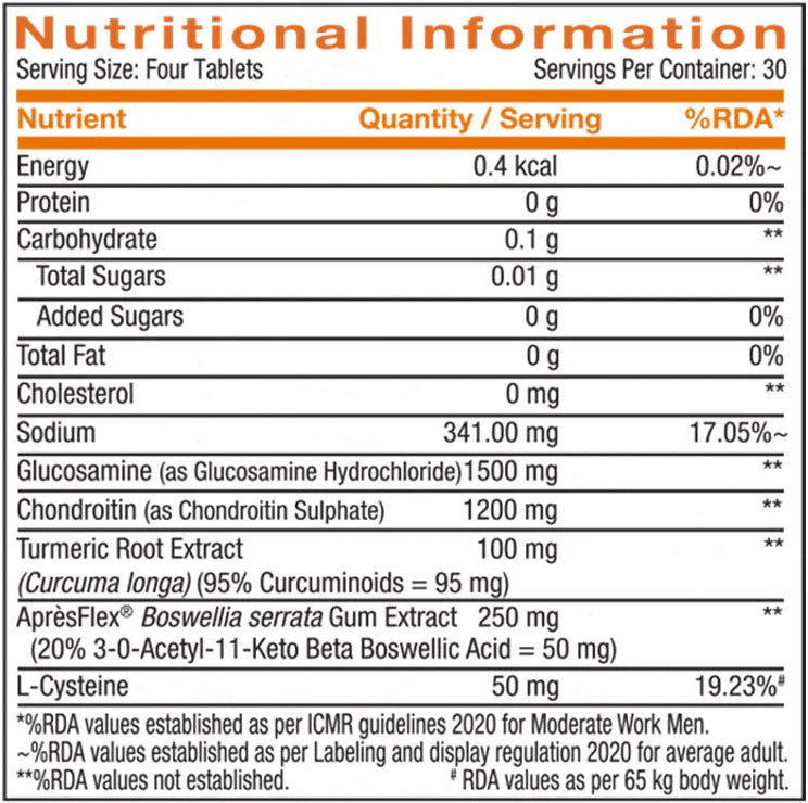 Nutritional Matrix