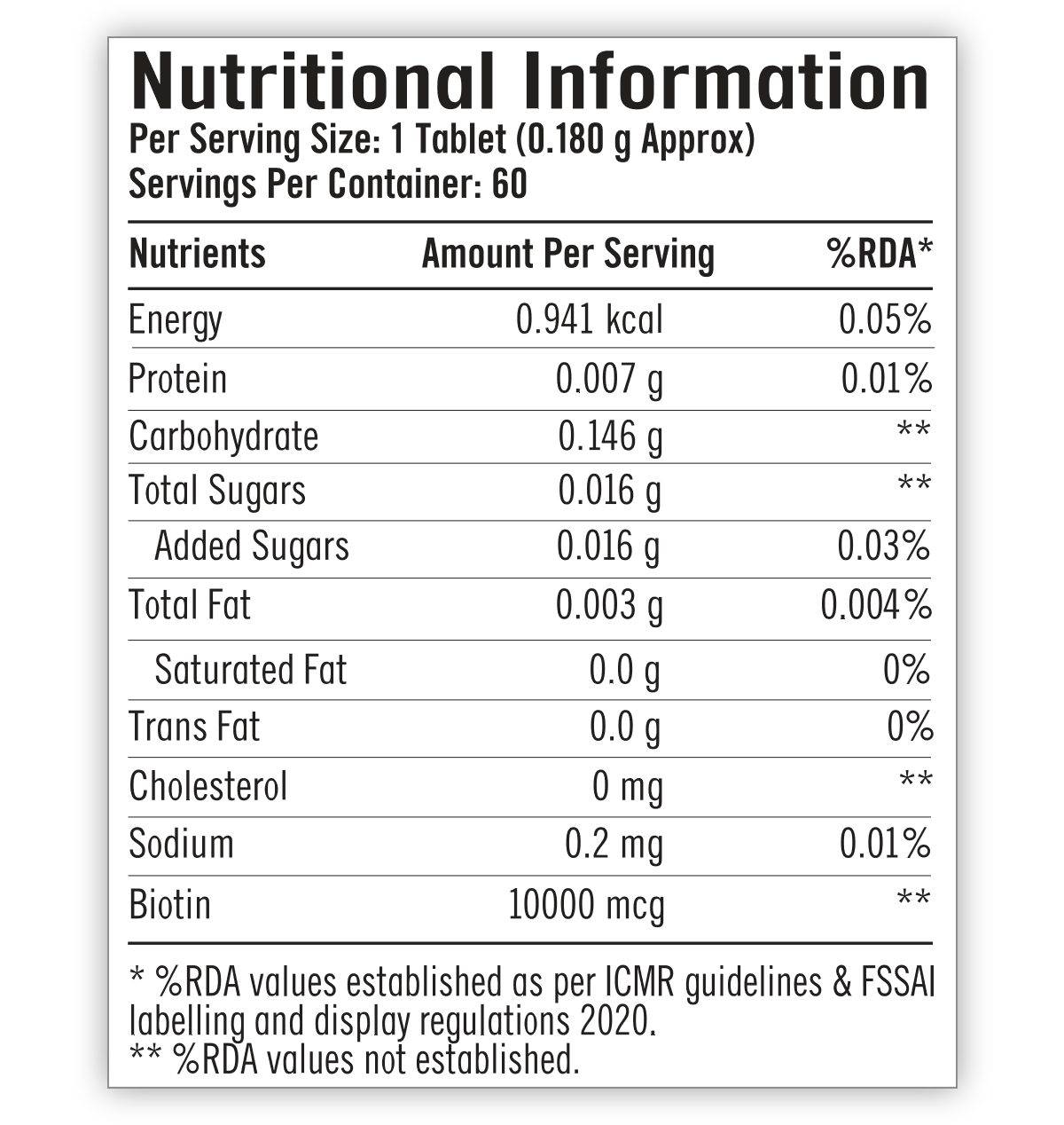 Nutritional Matrix