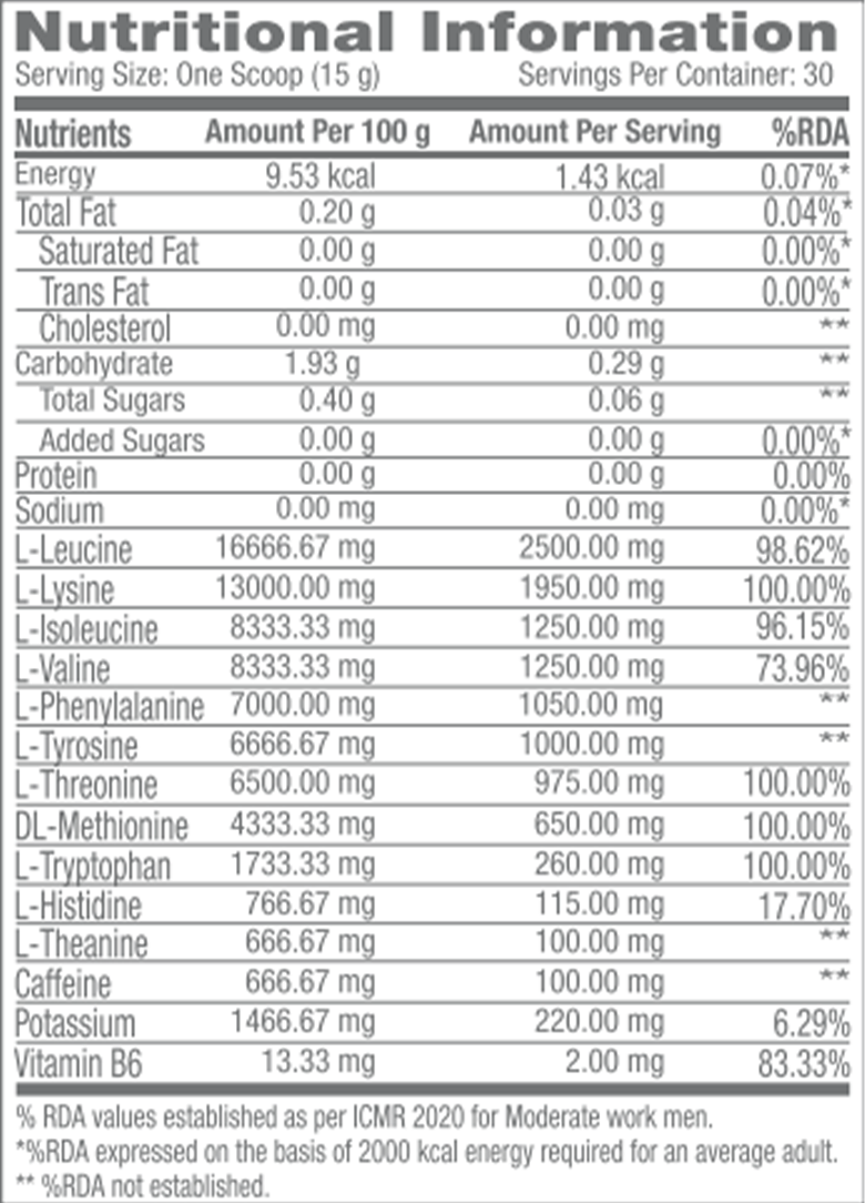 Nutritional Matrix