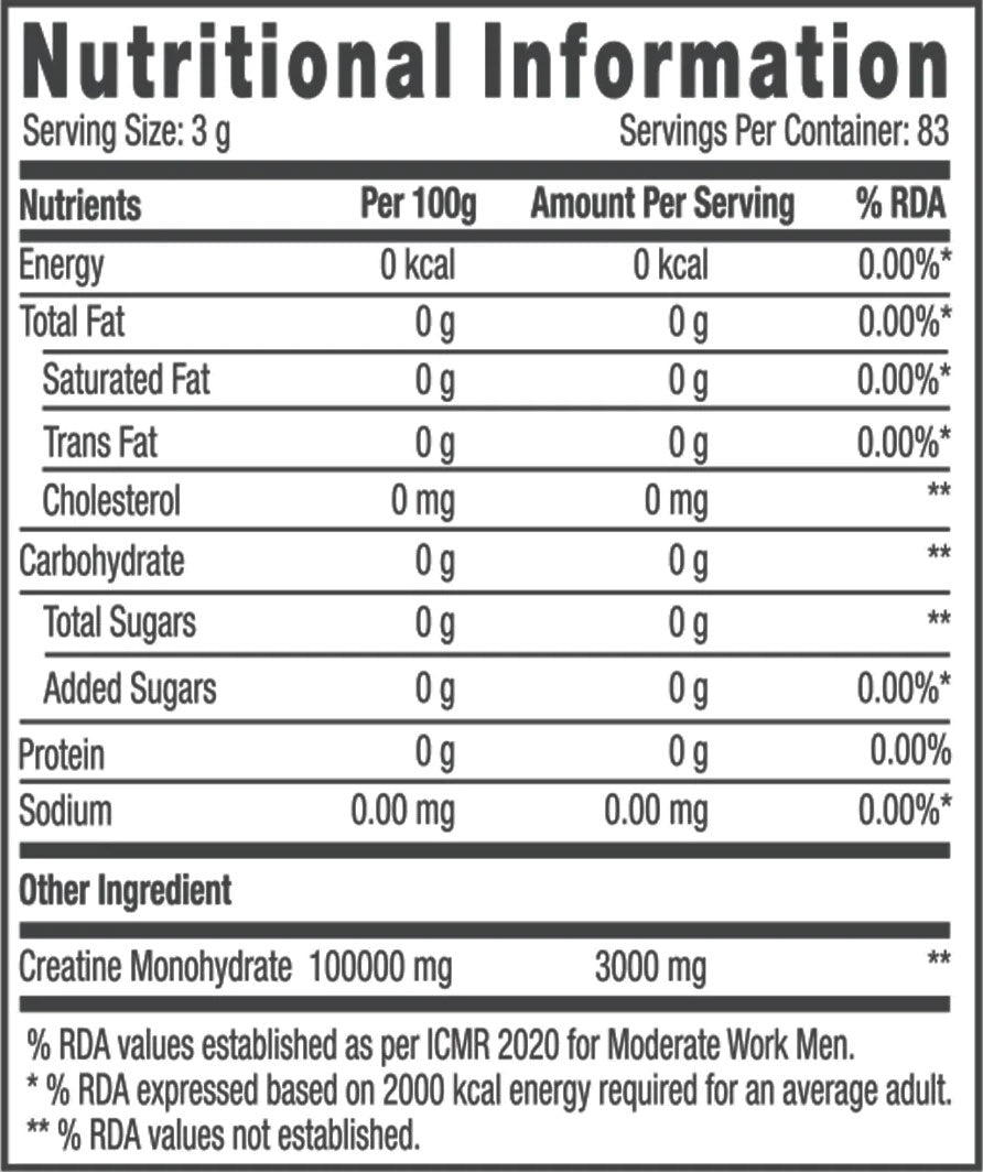 Nutritional Matrix