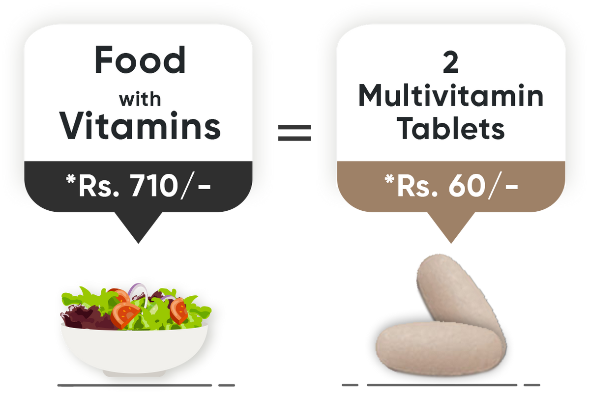 Just 1 serving size is enough to fulfill your daily Nutritional needs