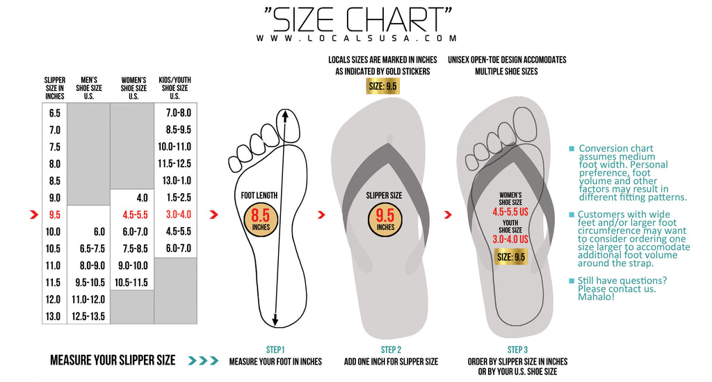 Flip Flop Size Conversion Chart