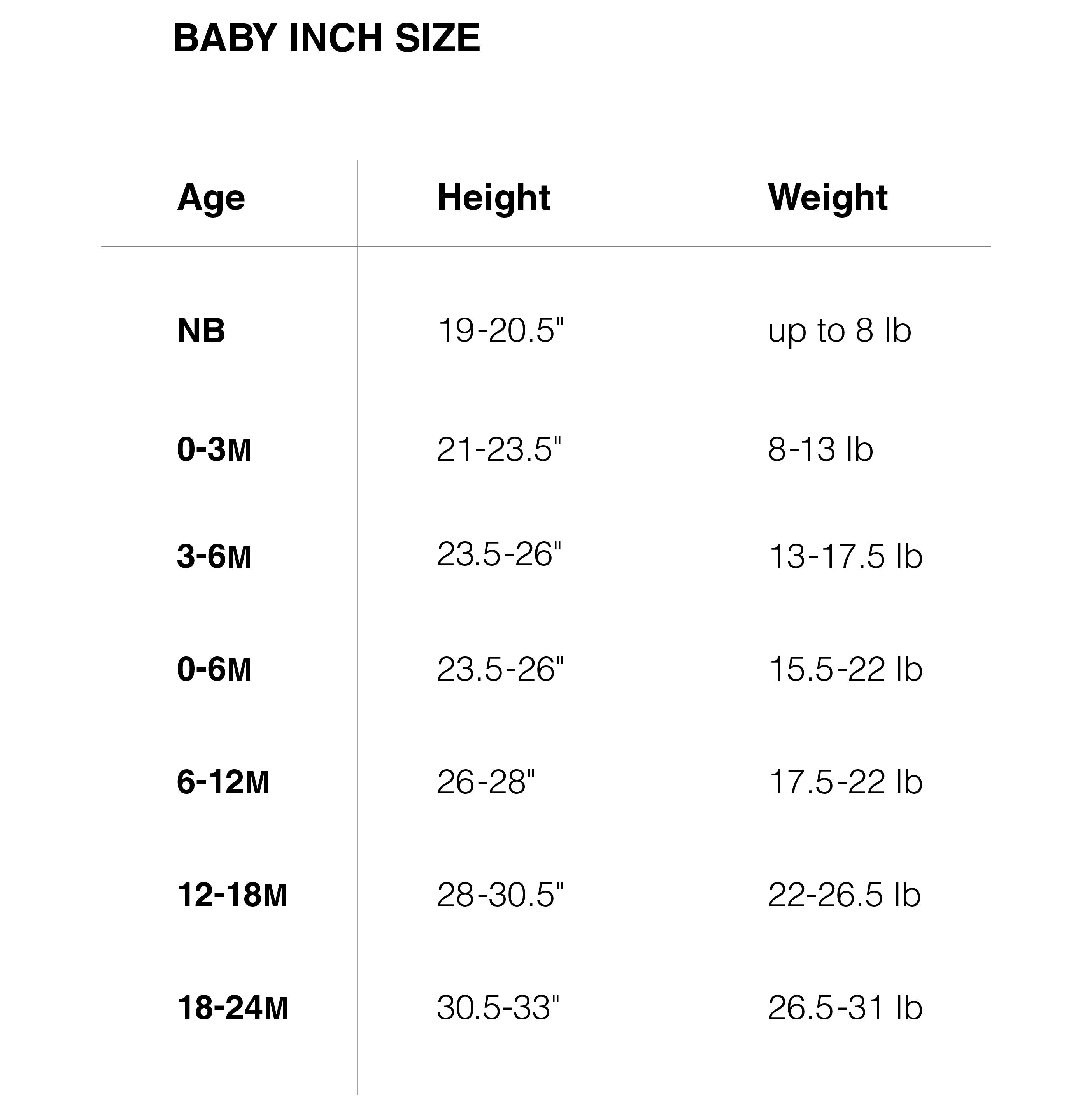 Babies Size Chart