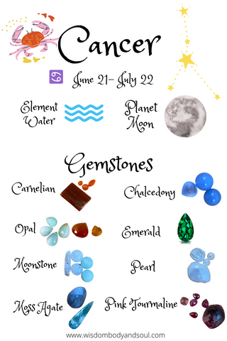 Cancer gemstones