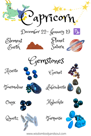 Capricorn gemstones