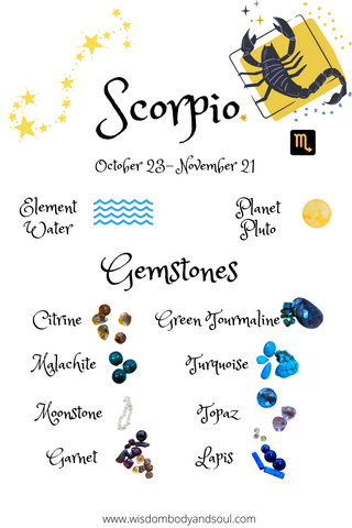 Scorpio Birthstones