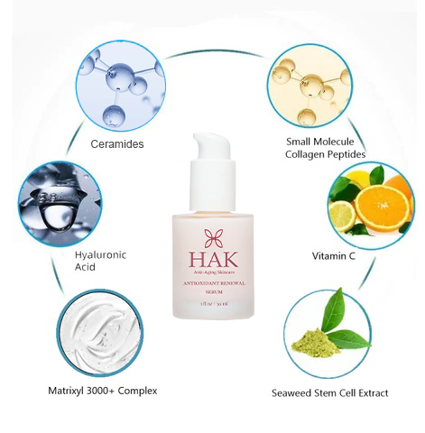 HAK™ Anti-Aging Skincare & Antioxidant Renewal Serum