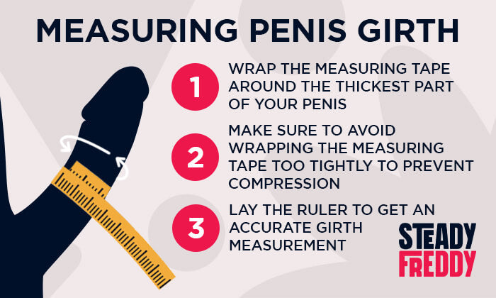 How to measure penis girth?